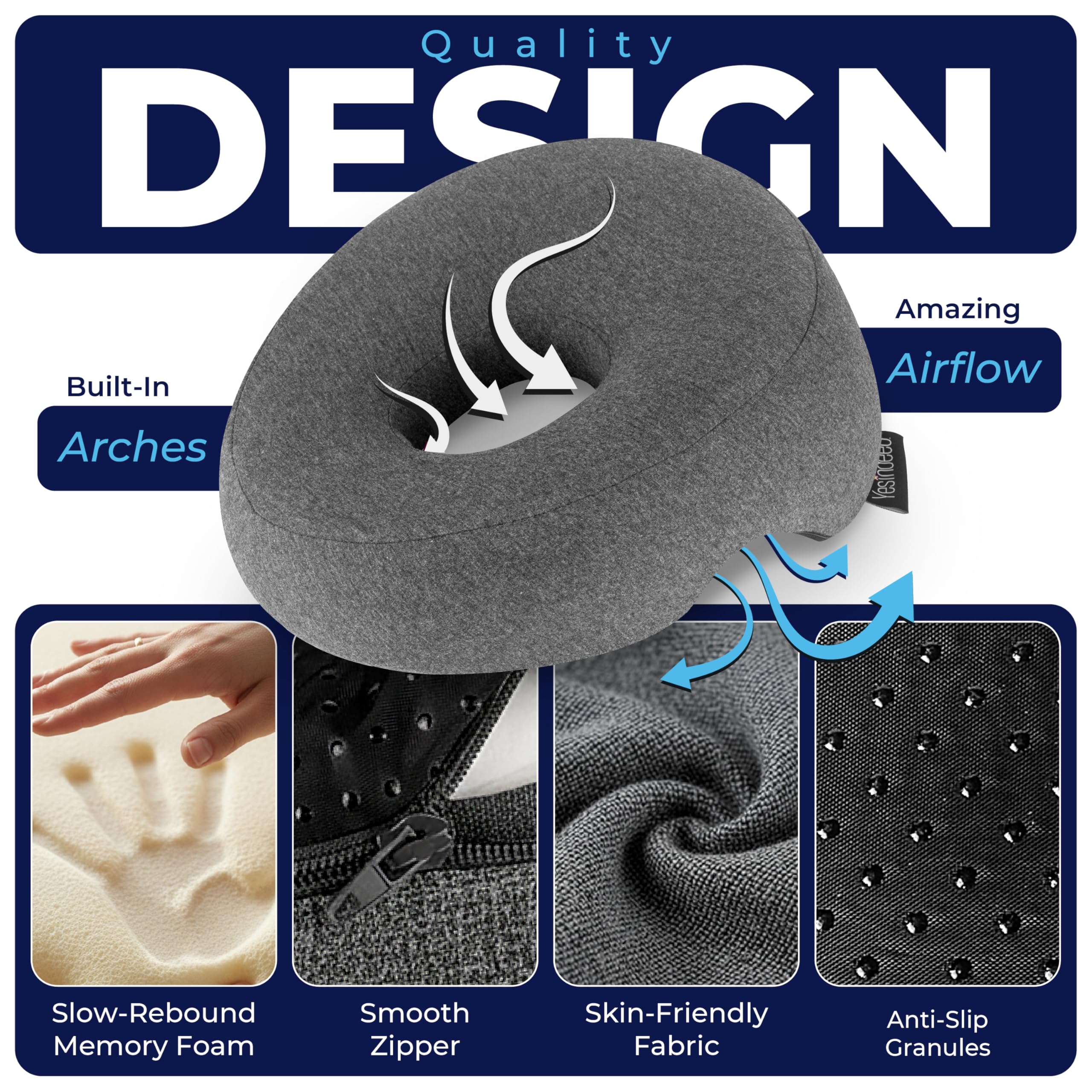 Face Down Pillow for Massage Bed – BBL & Eye Surgery Recovery Headrest | Stomach Sleeping Face Pillow for Prone Sleep, Tanning & Spa | Adjustable Memory Foam Cradle with Removable Cover (Grey) - Image 6